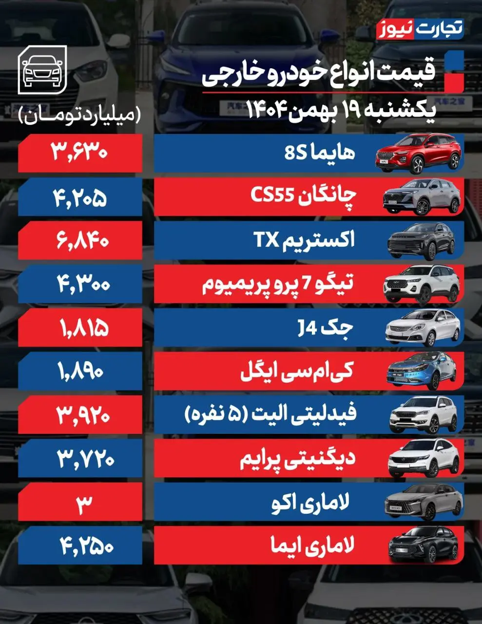 قیمت خودرو (1)