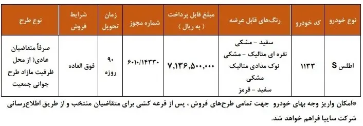 فروش فوری سایپا
