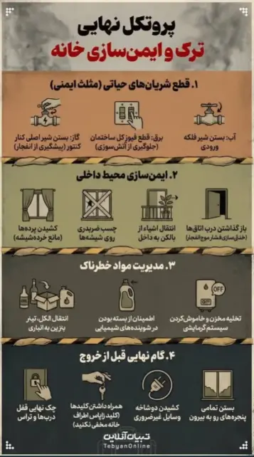 ایمن سازی خانه