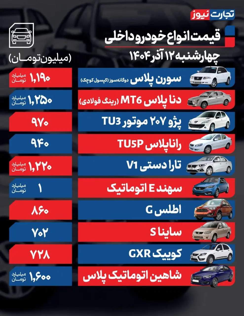 photo_2025-12-03_09-00-58