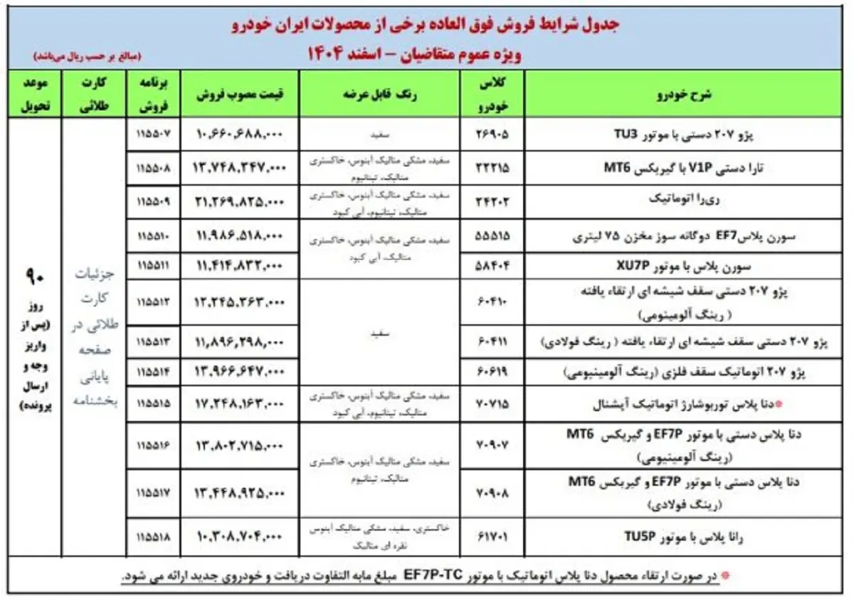ایران خودرو