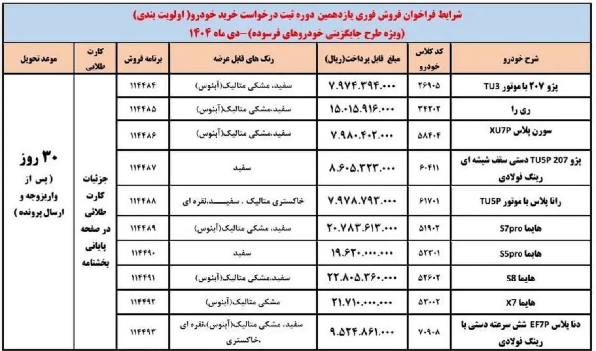 ایران خودرو