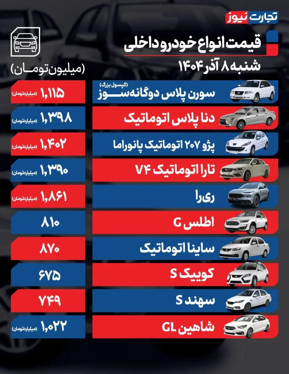 photo_2025-11-29_08-40-45