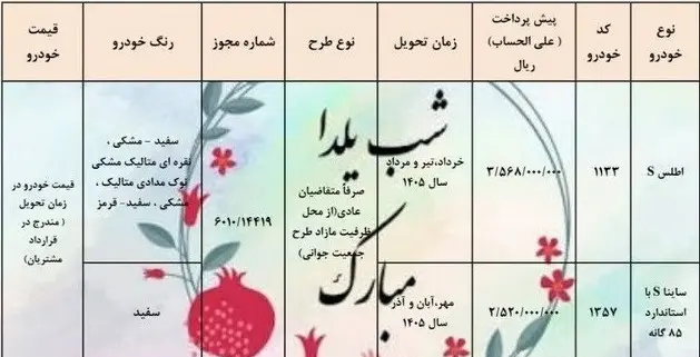 ثبت نام سایپا 