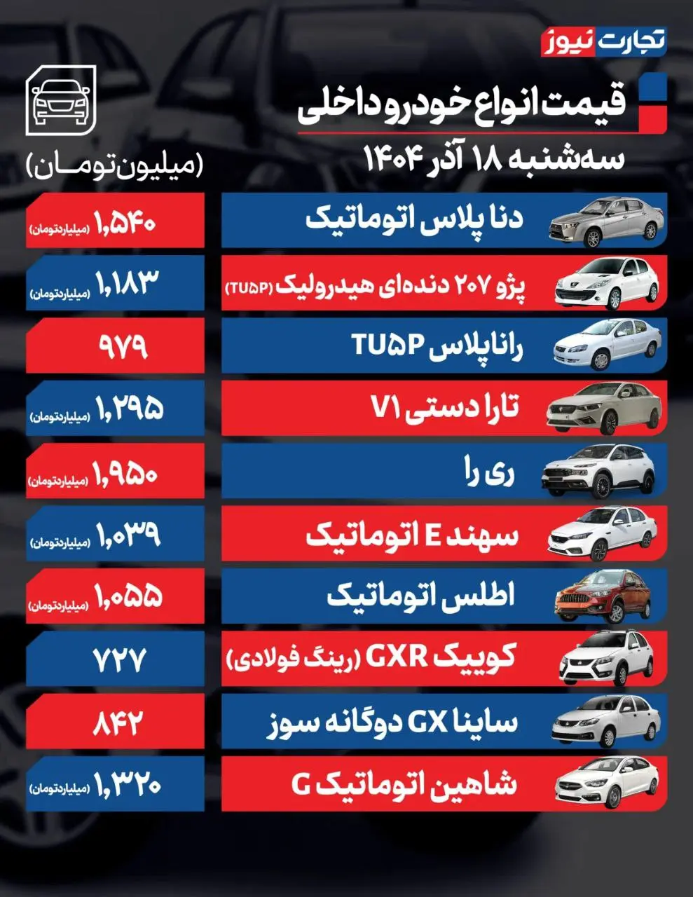 photo_2025-12-09_09-02-20
