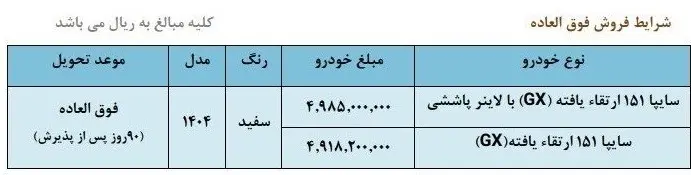 فروش فوق العاده سایپا