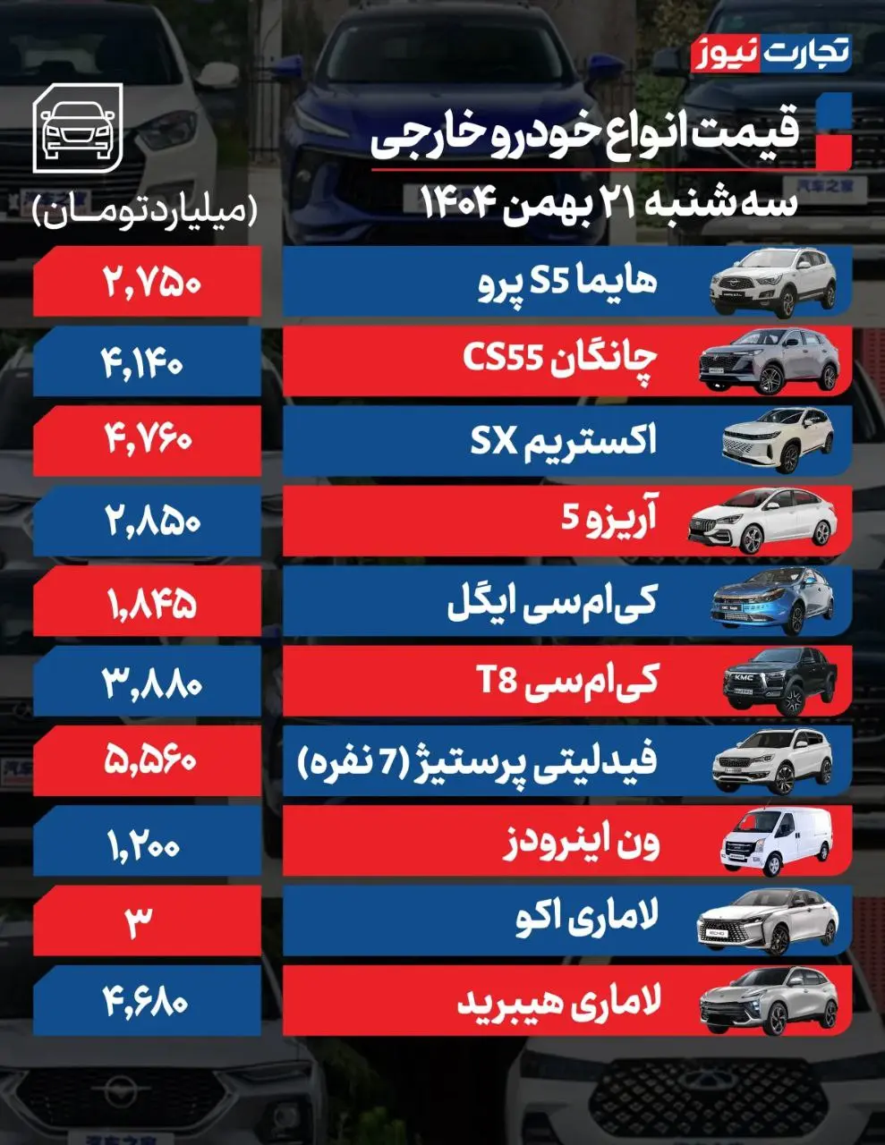 قیمت خودرو2