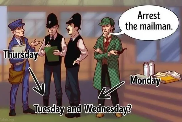 تست هوش تصویری