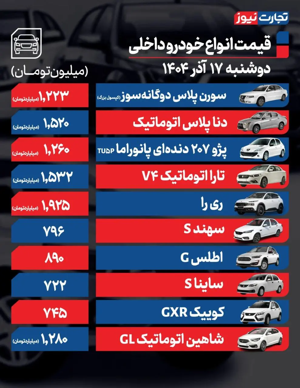 photo_2025-12-08_08-34-31