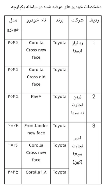 خودروی وارداتی