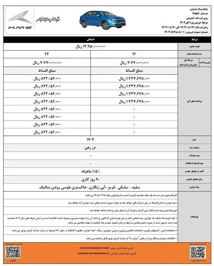 کرمان موتور