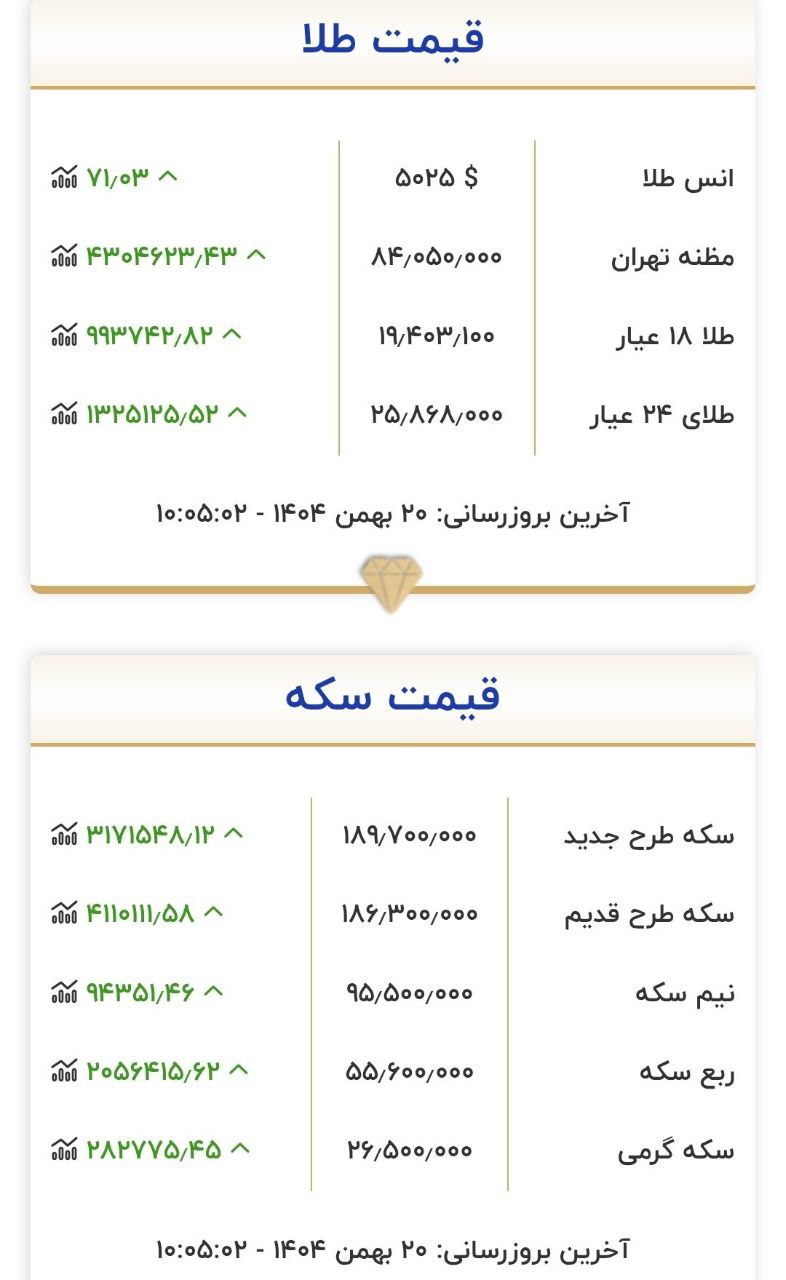 5e9434fa-4871-45b6-ab44-efce55f3760e