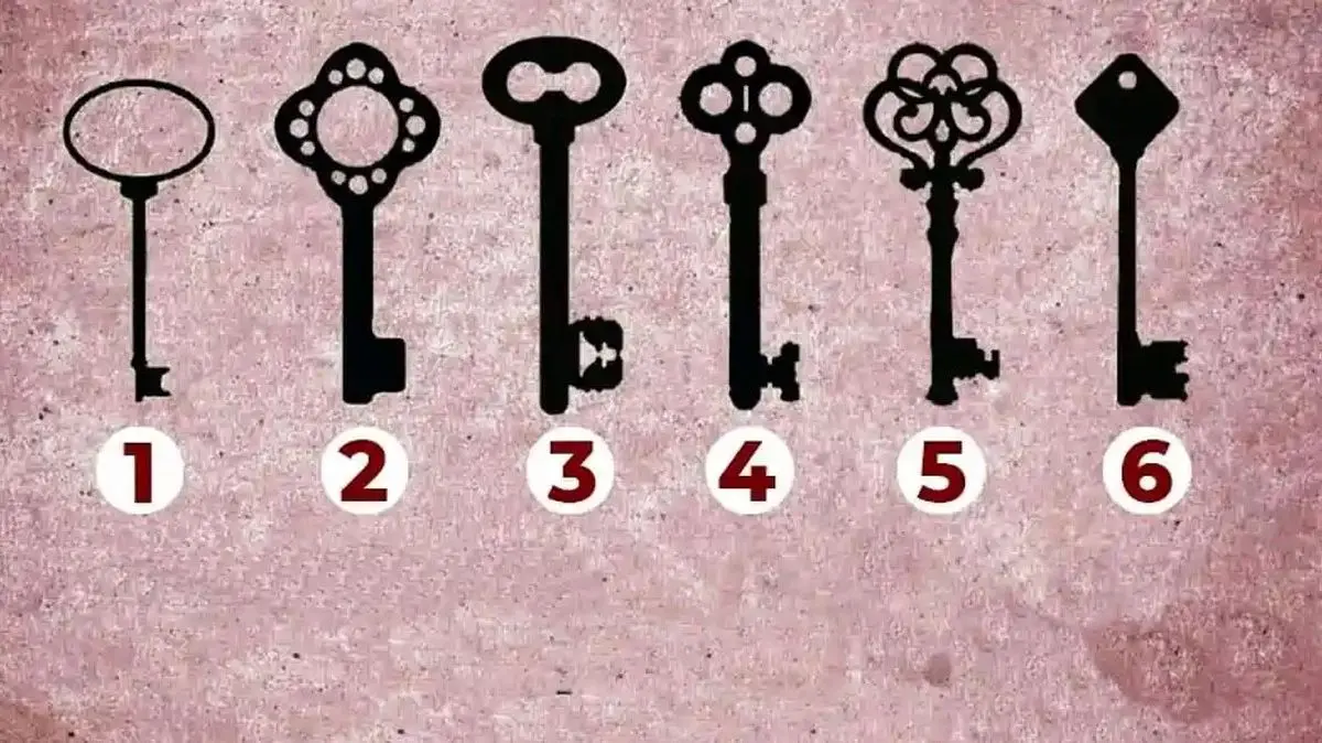 تست شخصیت شناسی : کدام کلید را انتخاب می‌کنی ؟ | شخصیت واقعی‌ات را همین حالا کشف کن !