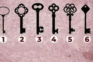 تست شخصیت شناسی : کدام کلید را انتخاب می‌کنی ؟ | شخصیت واقعی‌ات را همین حالا کشف کن !