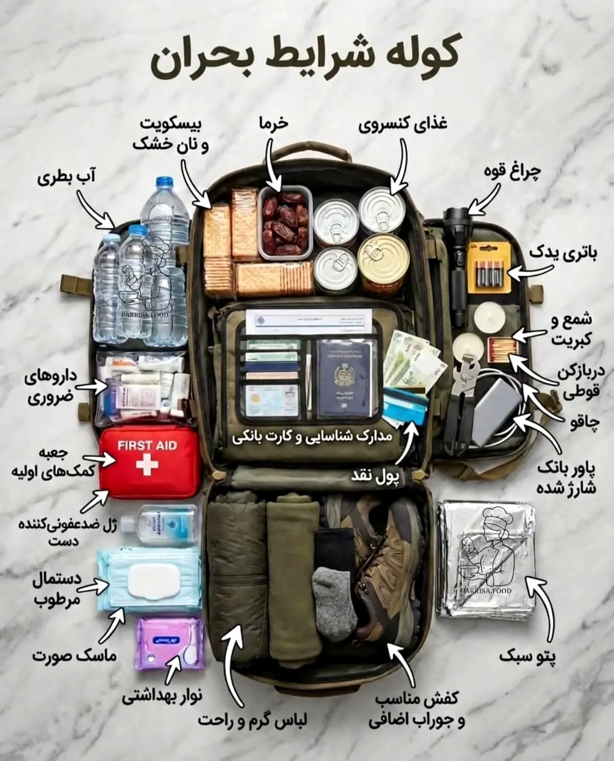 آماده‌سازی کوله شرایط بحران 