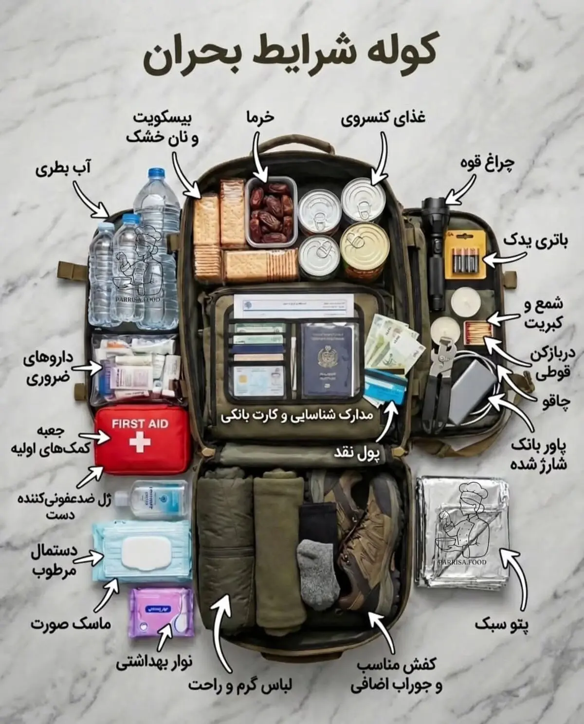 آماده‌سازی کوله شرایط بحران 