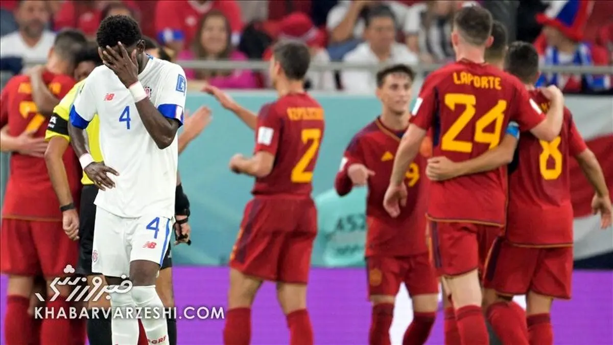 باخت تیم ملی کاستاریکا یک شانس طلایی برای تیم ملی ایران