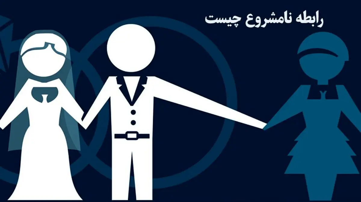 نحوه اثبات رابطه نامشروع، مدارک مورد نیاز، انواع و مجازات