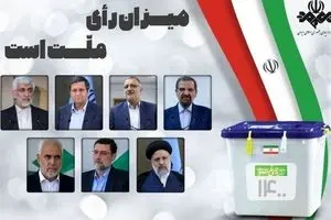 درخواست بهزیستی برای استفاده از رابط ناشنوایان در برنامه‌های تبلیغاتی کاندیداها