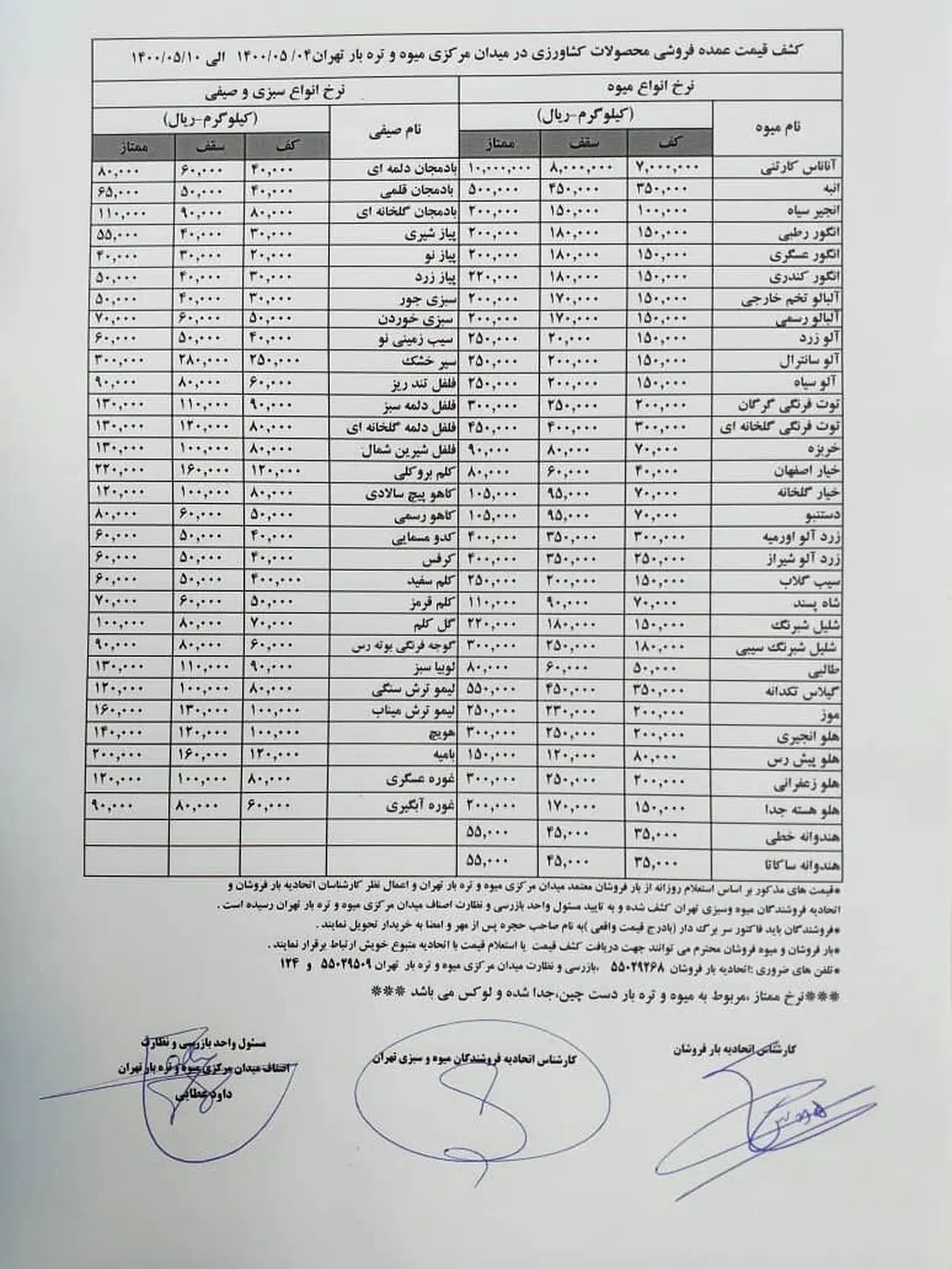 گرانی برخی صیفی جات + آخرین قیمت ها