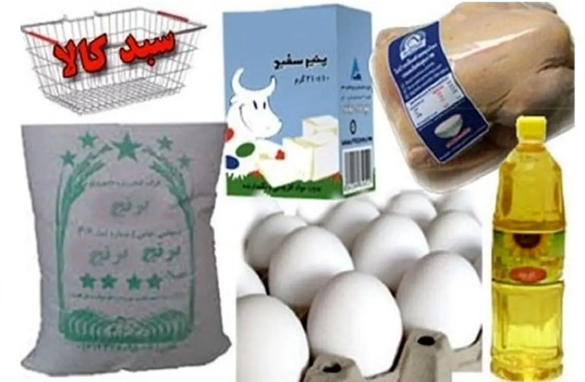 سورپرایز یارانه معیشتی پزشکیان | واریزی ۳,۵۰۰,۰۰۰ تومانی برای این خانوارها