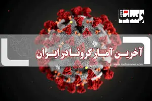 آخرین آمار کرونا در ایران (چهارشنبه ۲۷ مرداد)