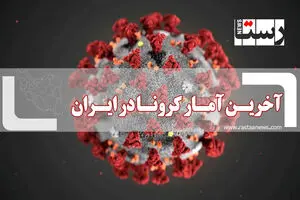 شهرهای قرمز کرونایی افزایش یافت | نقشه جدید کرونا