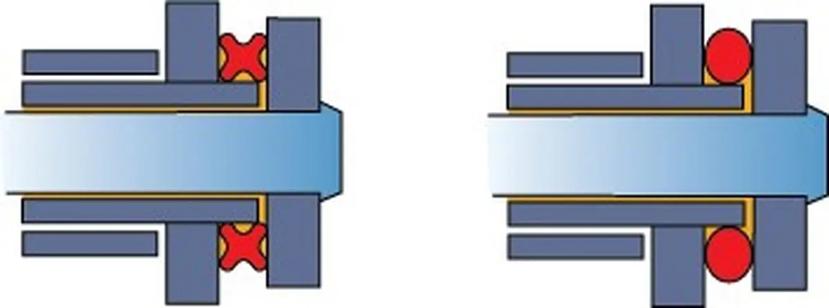 قیمت پکینگ به چه مولفه هایی بستگی دارد ؟