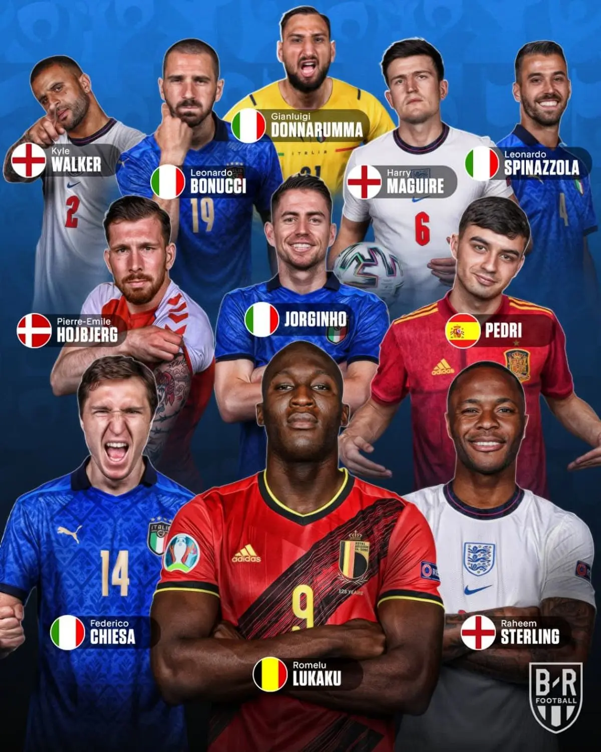 تیم منتخب یورو ۲۰۲۰ اعلام شد + عکس