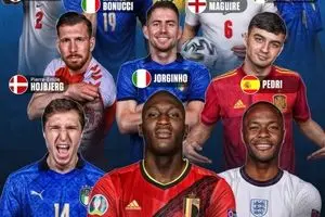 تیم منتخب یورو ۲۰۲۰ اعلام شد + عکس