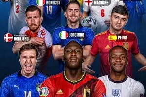 تیم منتخب یورو ۲۰۲۰ اعلام شد + عکس