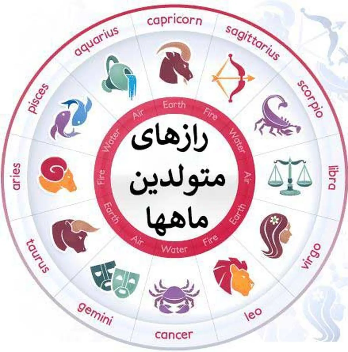بگو عشقت متولد چه ملاهی هست تا بگم چقدر دروغگوعه | تست شخصیت شناسی