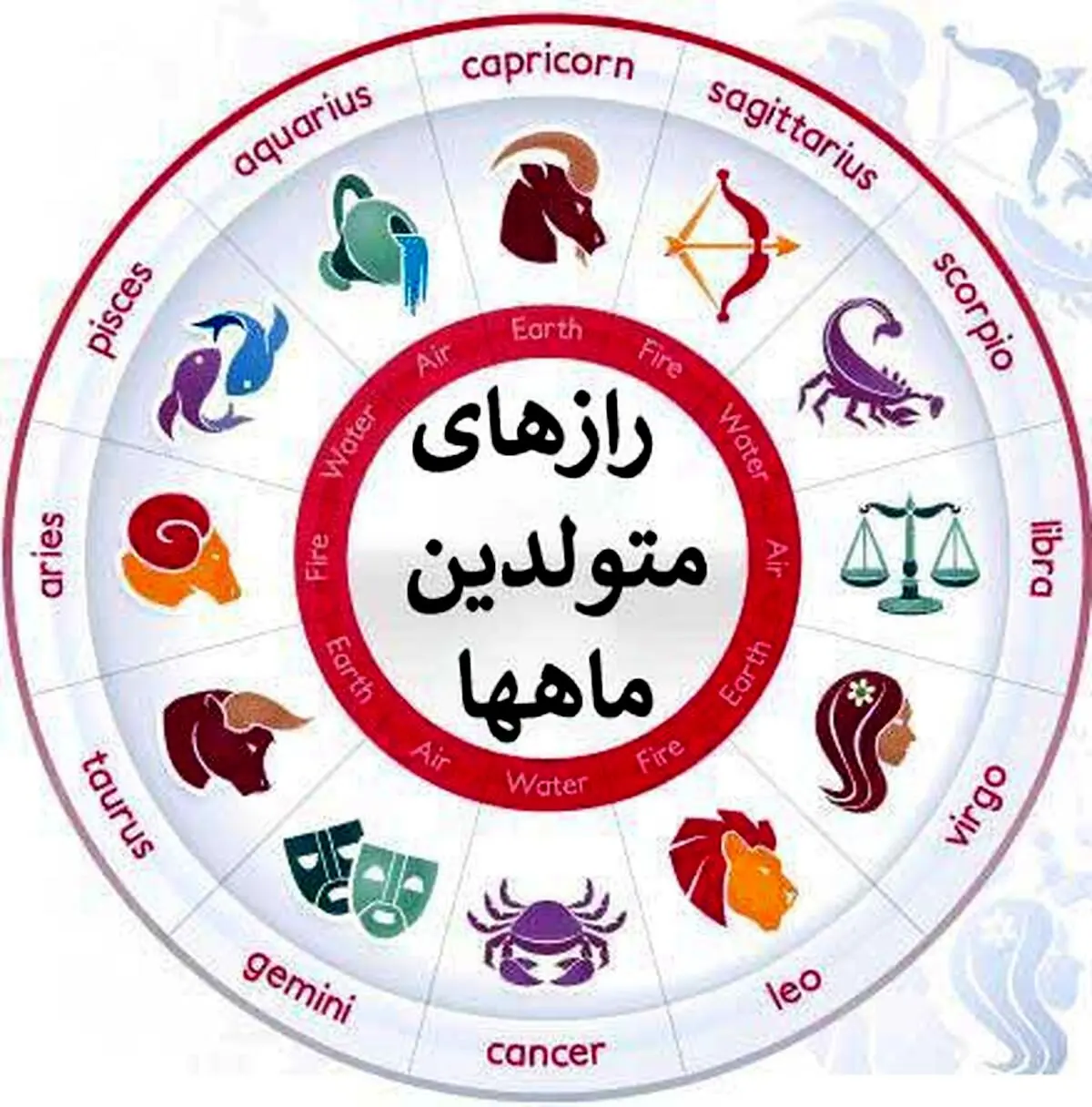 متولدین کدوم ماه لوس ترن و حرف حرف خودشونه؟ | تست شخصیت شناسی