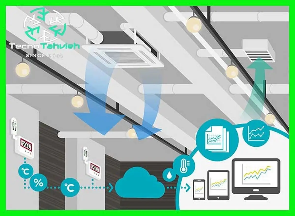 سردترین تابستان را تجربه کنید