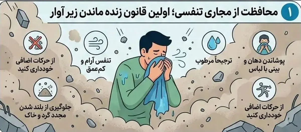 در زمان بمباران و تخریب ساختمان چه کنیم؟