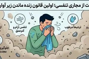 در زمان بمباران و تخریب ساختمان چه کنیم؟