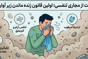 در زمان بمباران و تخریب ساختمان چه کنیم؟