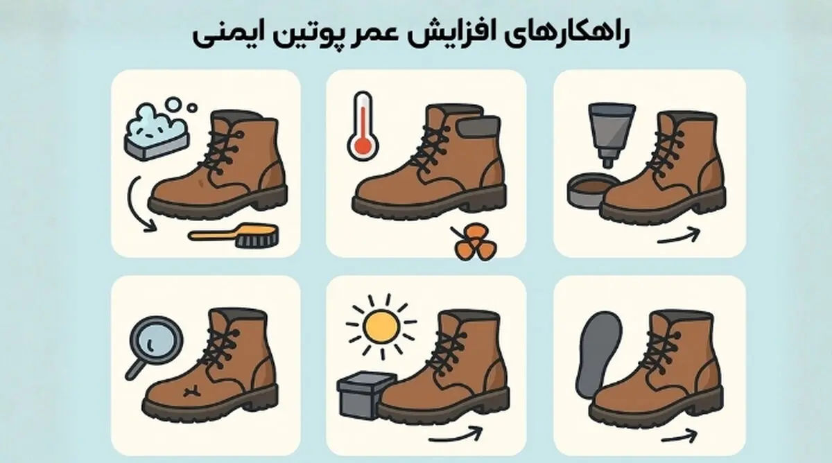 راهکارهای افزایش عمر پوتین ایمنی