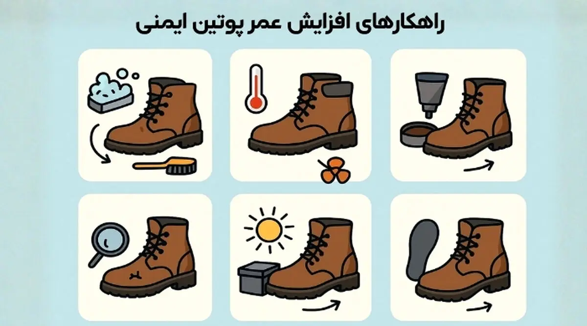 راهکارهای افزایش عمر پوتین ایمنی