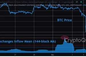 جدیدترین قیمت تتر 