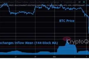 جدیدترین قیمت تتر 