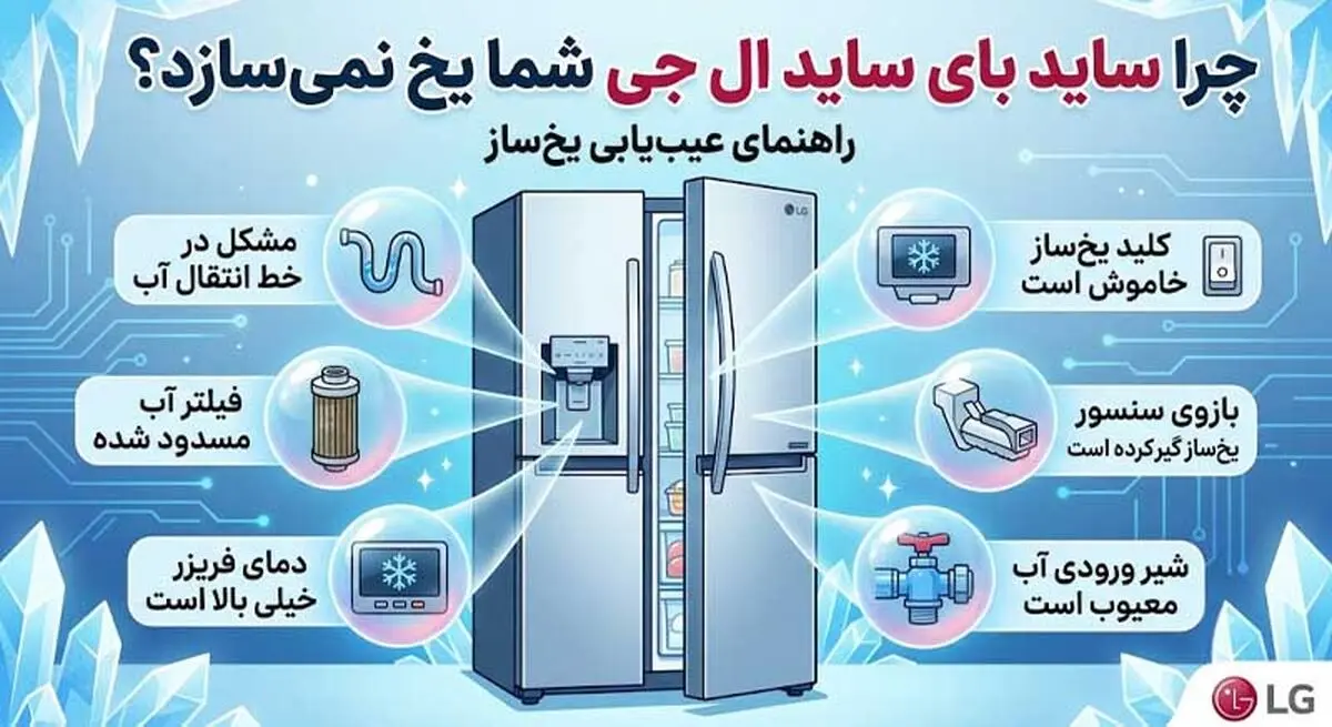علت یخ درست نکردن  یخچال ساید ال جی