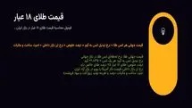 13 اشتباه مهلک در اینستاگرام که نباید انجام دهید | راهنمای کامل