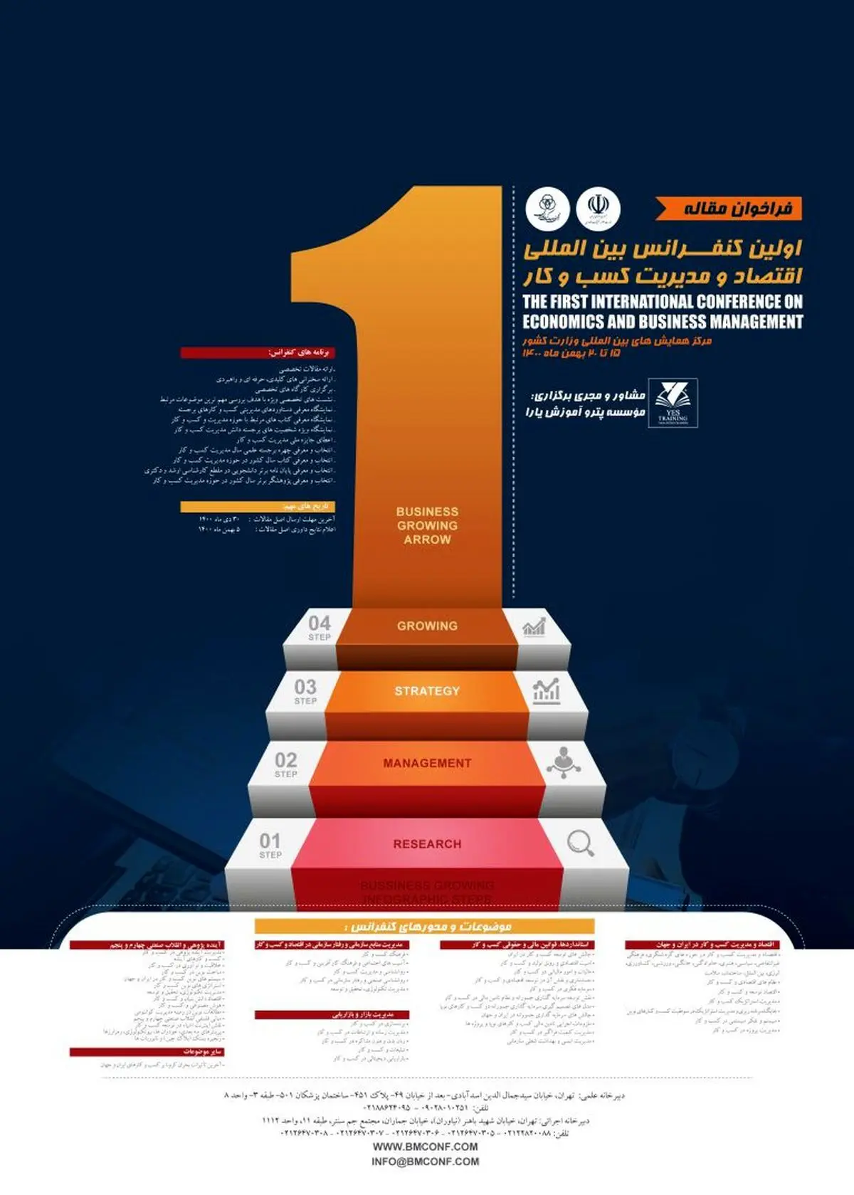 مدیریت کسب و کار | کنفرانس بین المللی اقتصاد و مدیریت کسب و کار