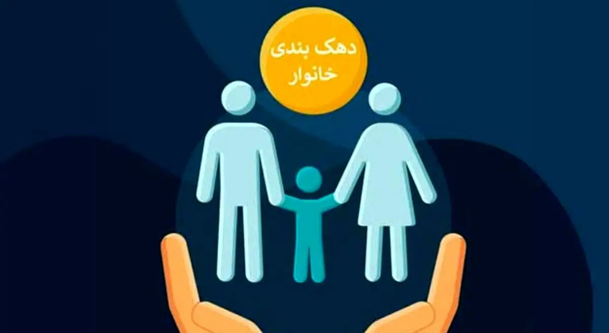 افشای شیوه جدید دهک بندی خانوار | این هزینهها یارانه مهر شما را حذف میکند!