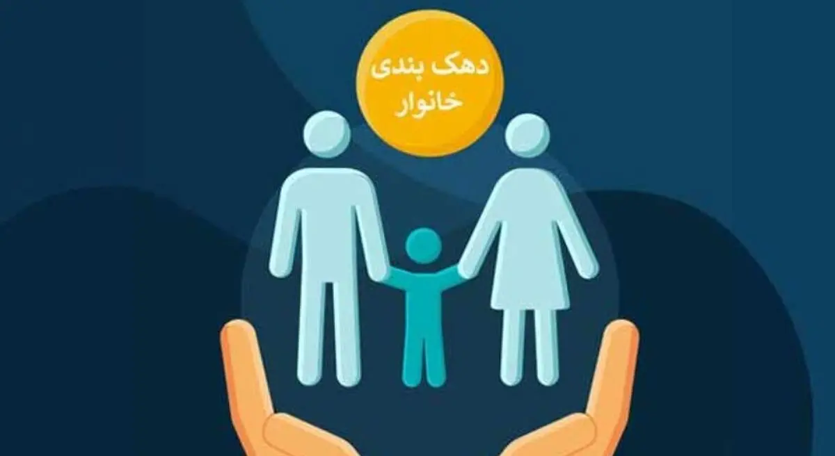 افشای شیوه جدید دهک بندی خانوار | این هزینه‌ها یارانه مهر شما را حذف می‌کند!