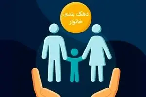 افشای شیوه جدید دهک بندی خانوار | این هزینه‌ها یارانه مهر شما را حذف می‌کند!