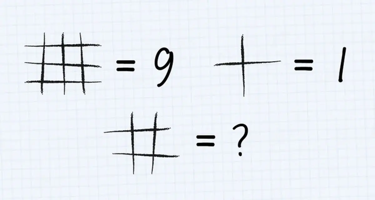 نابغه ها جواب علامت سوال را پیدا کنید | تتست هوش