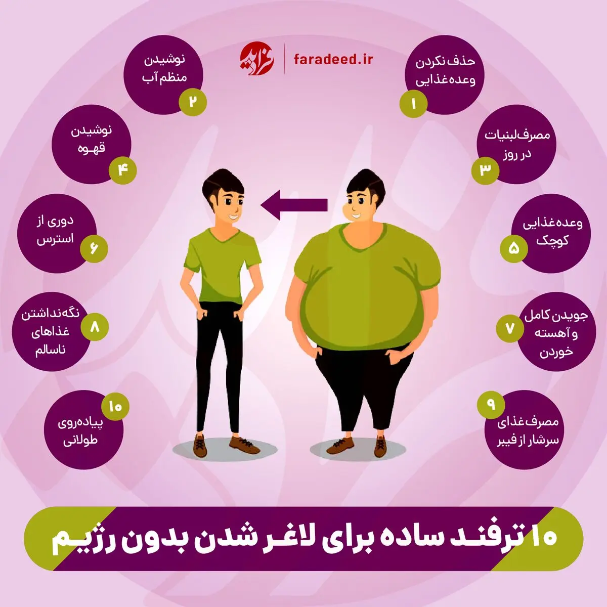 ۱۰ ترفند ساده برای لاغر شدن بدون رژیم
