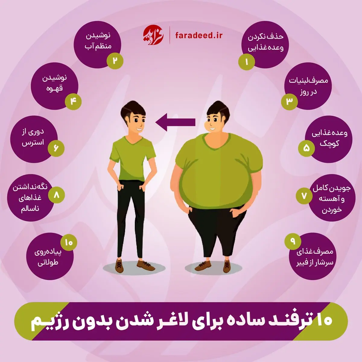 ۱۰ ترفند ساده برای لاغر شدن بدون رژیم